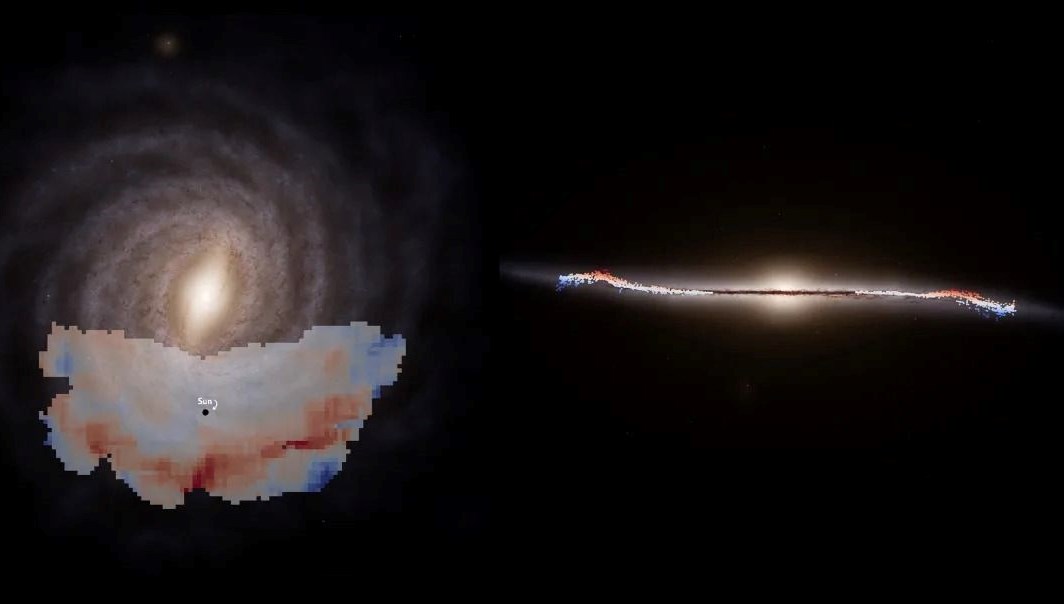 samanyolu galaksisinde dev bir dalga kesfedildi yildizlari baliklar gibi savuruyor XafAPORX